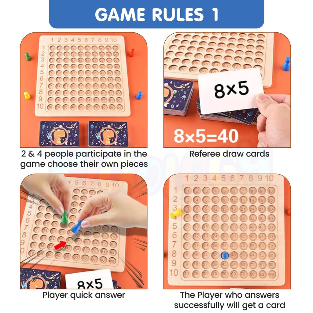 Montessori Maths Board