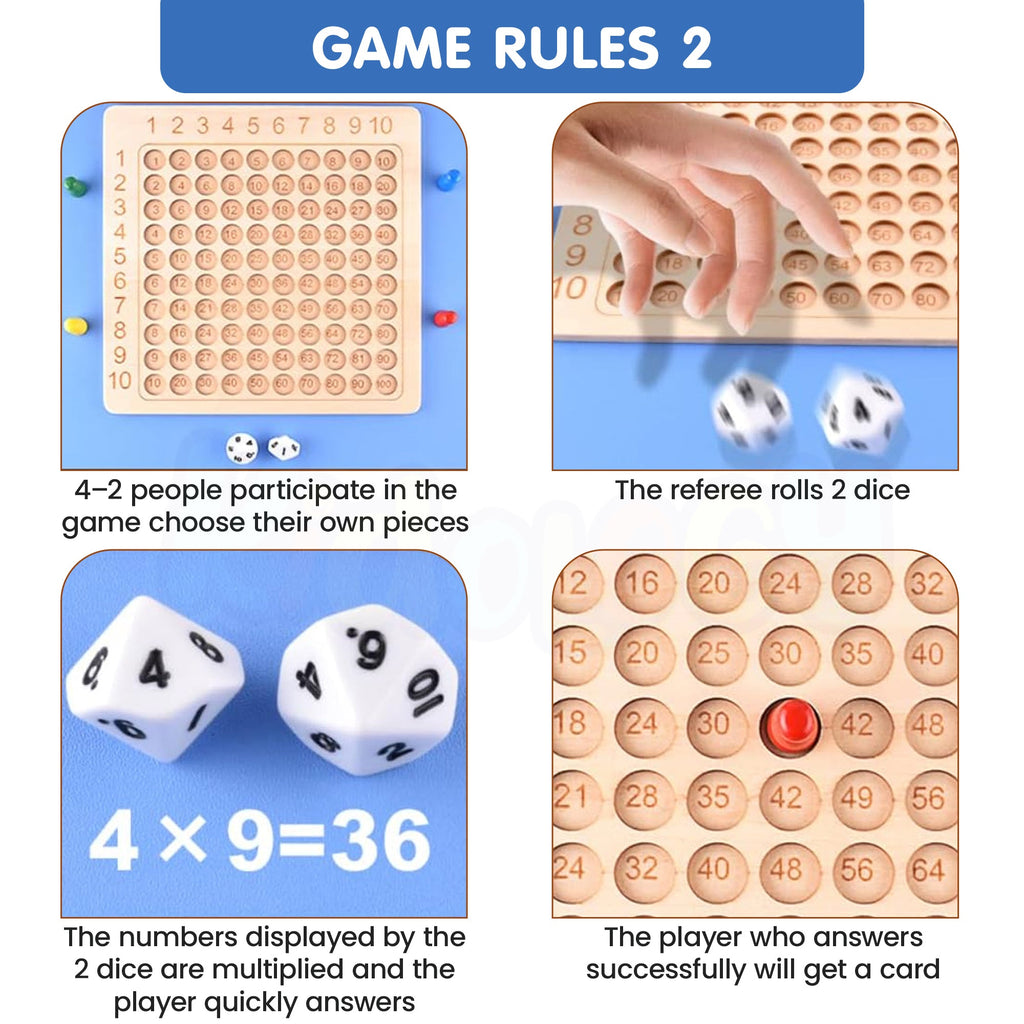Montessori Maths Board