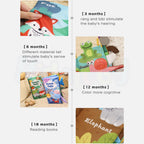 Learning Tails Book for Kids – Set of 3