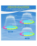 Non-Slip Splash Round Pool
