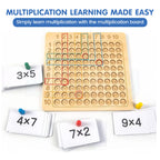 Montessori Maths Board