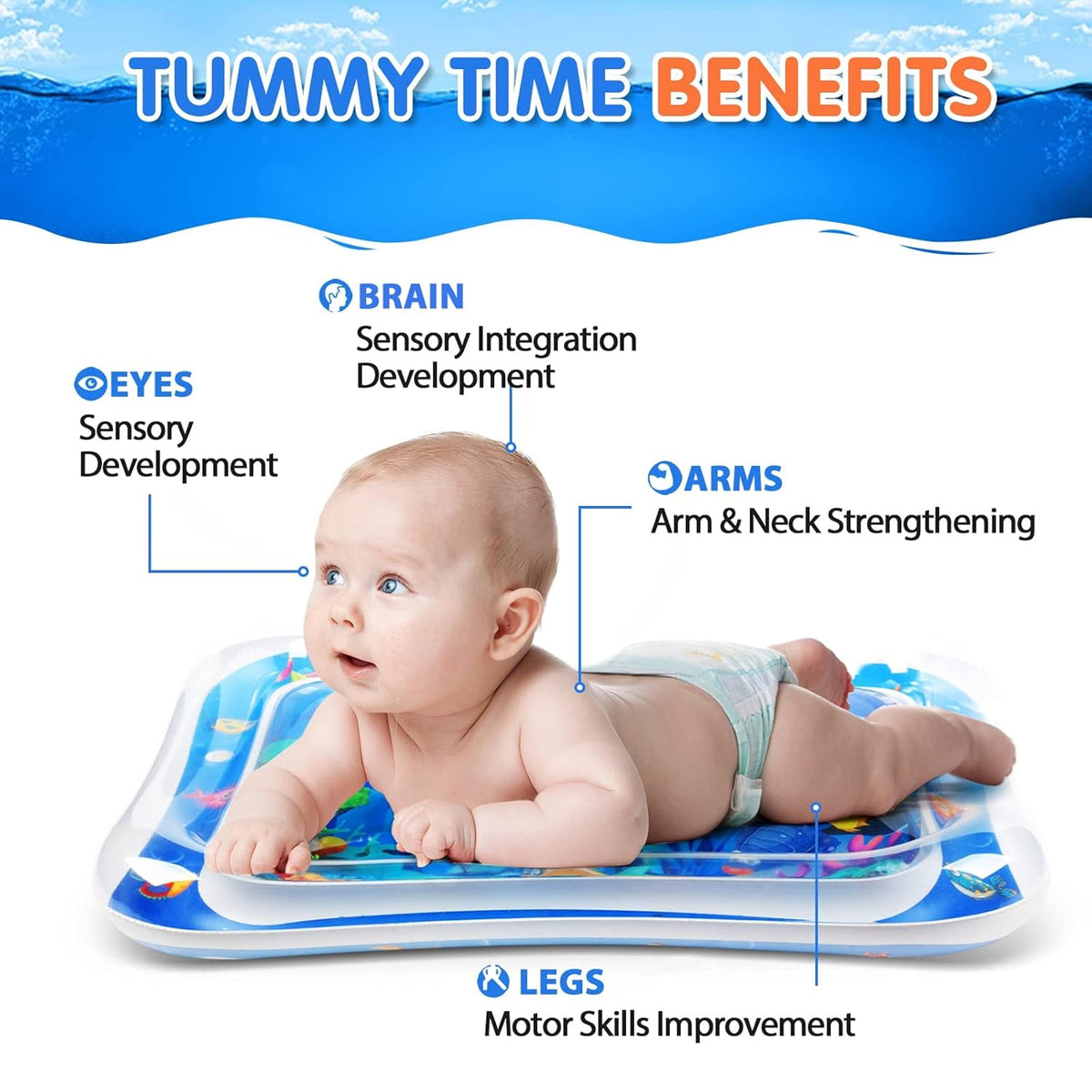 Water Play Mat for Babies