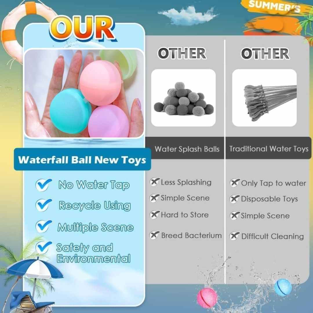 Quick Fill Water Bomb Outdoor Toys For Kids (SET OF 3)