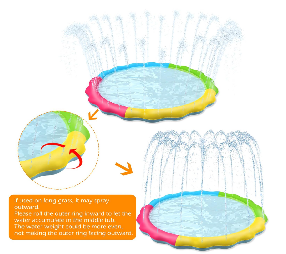 Non-Slip Splash Round Pool